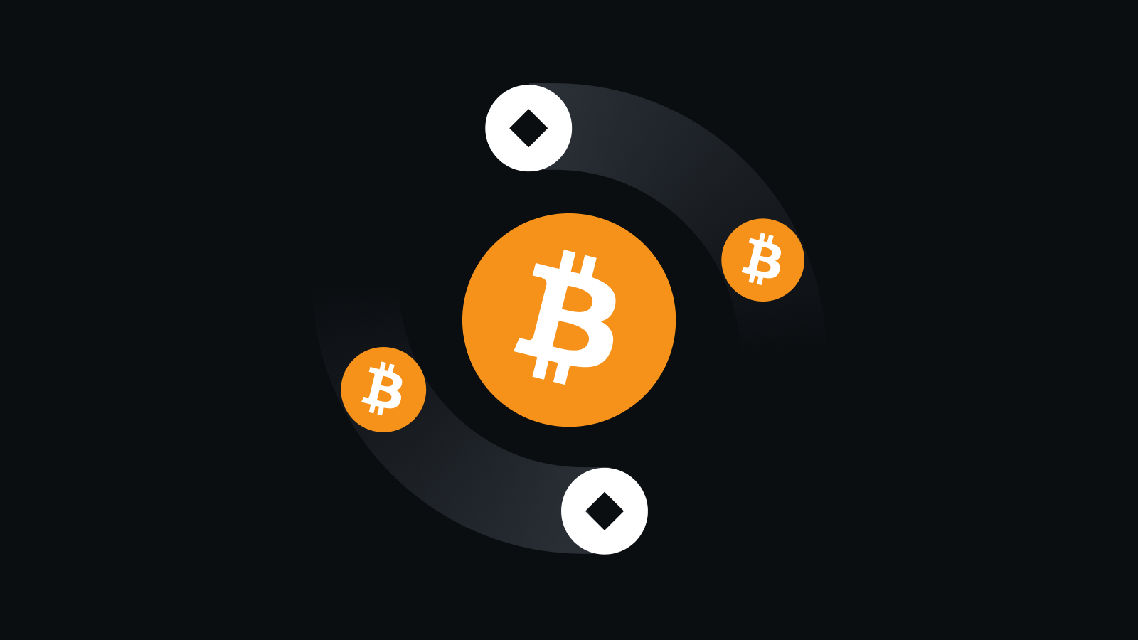 卓越用户体验，智享交易未来